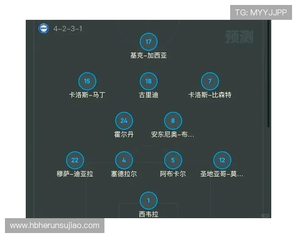 西甲最新赛事比分预测与今日焦点对决全面深度解析