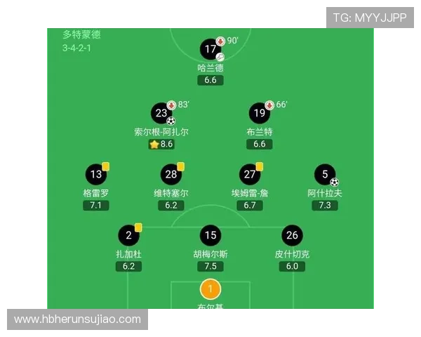 23至24赛季德甲多特蒙德全程赛程安排及关键比赛预测分析 23至24赛季德甲多特蒙德全程赛程安排及关键比赛预测分析