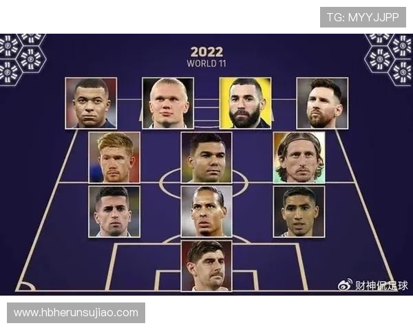 世界杯历史最佳阵容公布 梅西C罗领衔名将云集 世界杯历史最佳阵容公布 梅西C罗领衔名将云集