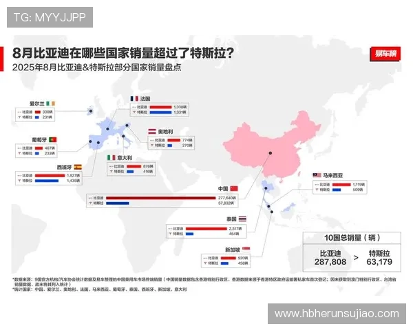 全球电竞格局重塑多项国际赛事推动新生代选手全面崛起 全球电竞格局重塑多项国际赛事推动新生代选手全面崛起