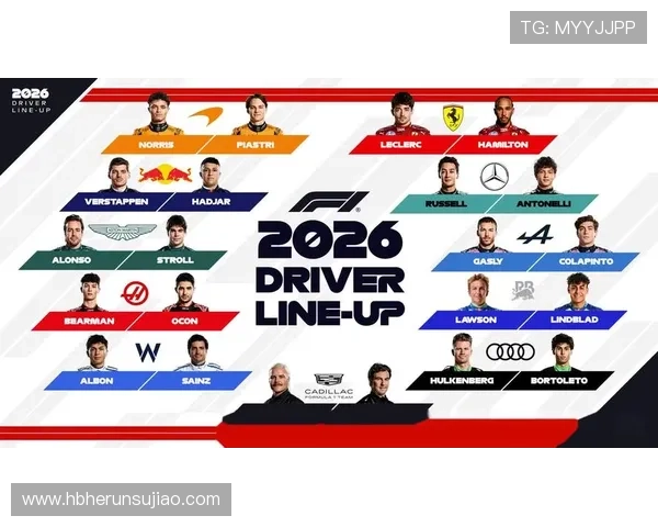 F1赛季最新动态:车队调整与车手阵容变化引发热议 F1赛季最新动态:车队调整与车手阵容变化引发热议