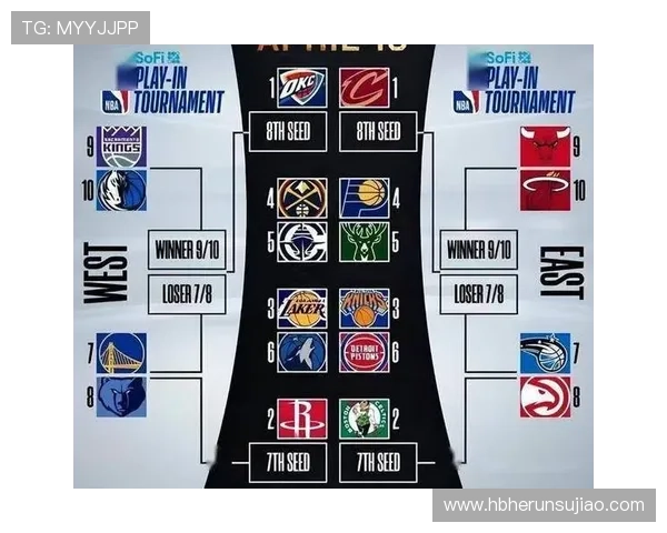 NBA季后赛格局生变巨星伤病交易传闻引爆联盟关注度升温全场热议 NBA季后赛格局生变巨星伤病交易传闻引爆联盟关注度升温全场热议