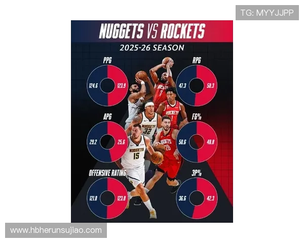 NBA赛季激战正酣球星对决引爆联盟格局新变化走势分析与球队前景展望