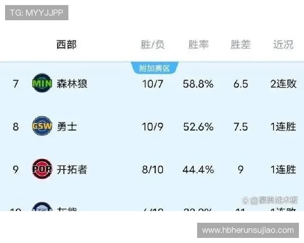 湖人核心爆发带领球队逆转取胜巩固西部排名并推动争冠格局演变势